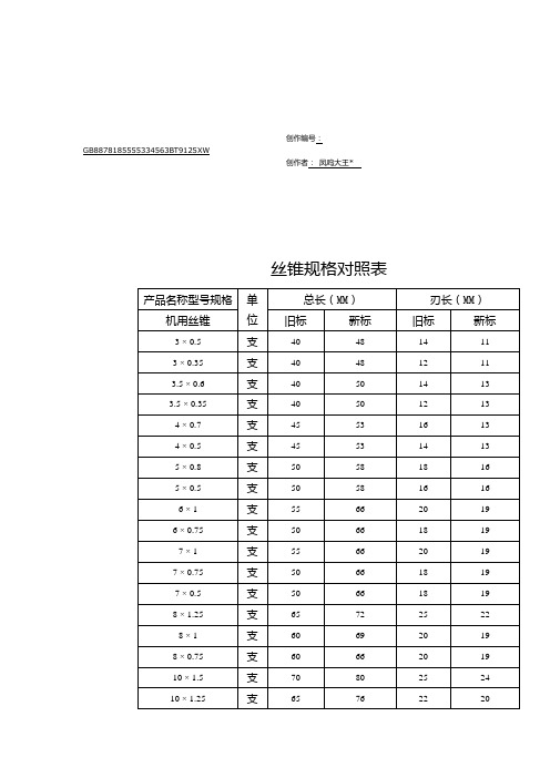 丝锥规格对照表