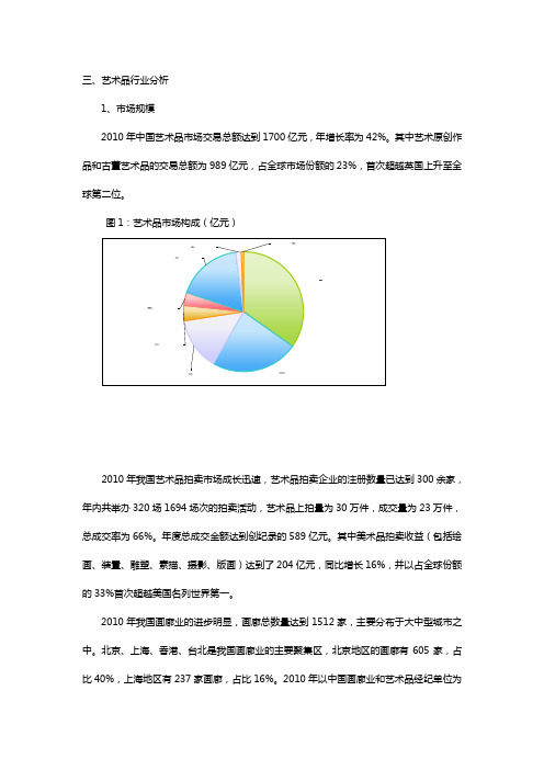 艺术品行业分析