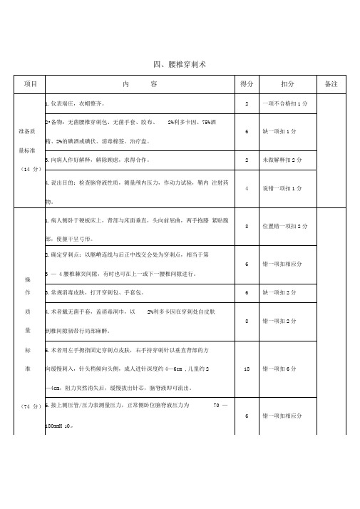 四大穿刺评分标准