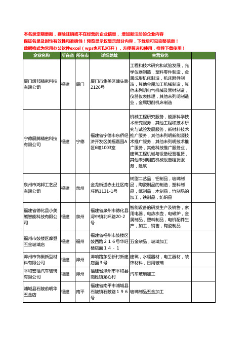 新版福建省玻璃加工工商企业公司商家名录名单联系方式大全200家