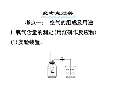 2016年中考复习第一轮人教版九年级化学第二单元我们周围的空气必考点过关+中考高频考点真题解析(32张PPT)