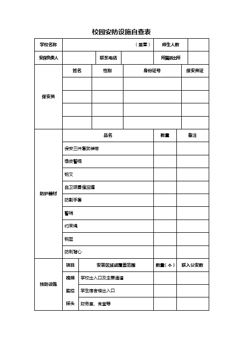 校园安防设施自查表