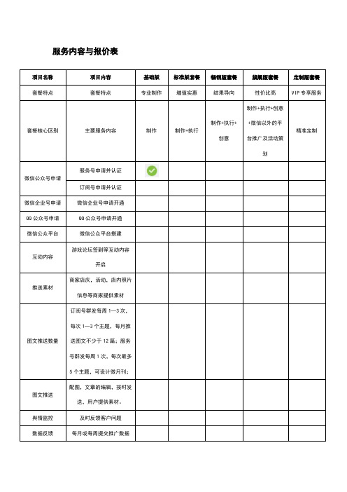 新媒体报价表