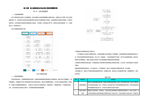 施工总承包单位对专业分包工程的协调管理方案