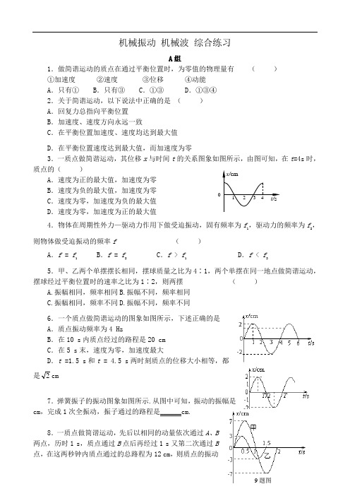 新人教版高中物理选修3-4机械振动 机械波 综合练习