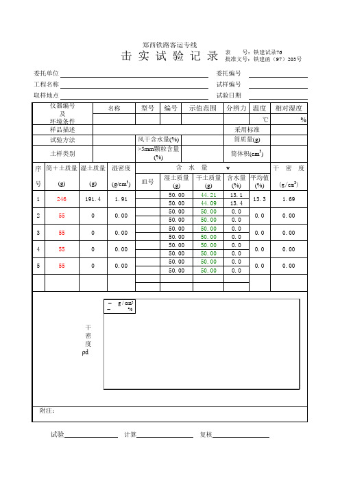 击实记录计算公式(反算)