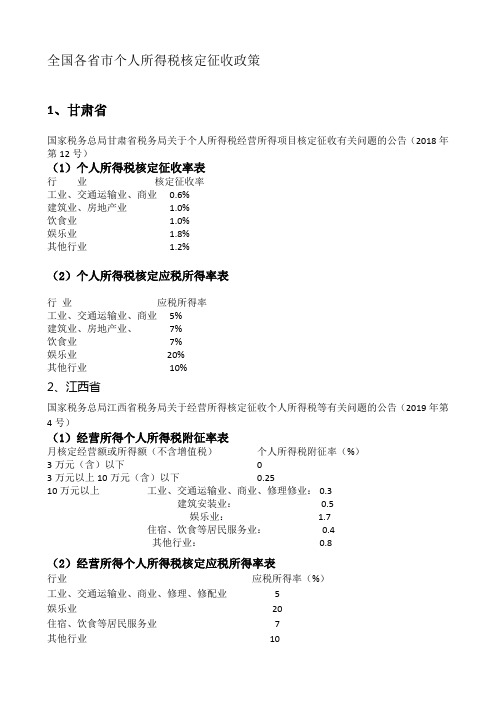 全国部分省市最新个人所得税核定征收政策