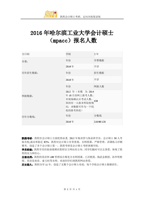 2016年哈尔滨工业大学会计硕士(mpacc)报名人数