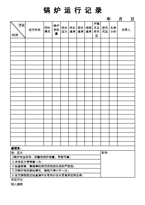 锅炉运行记录