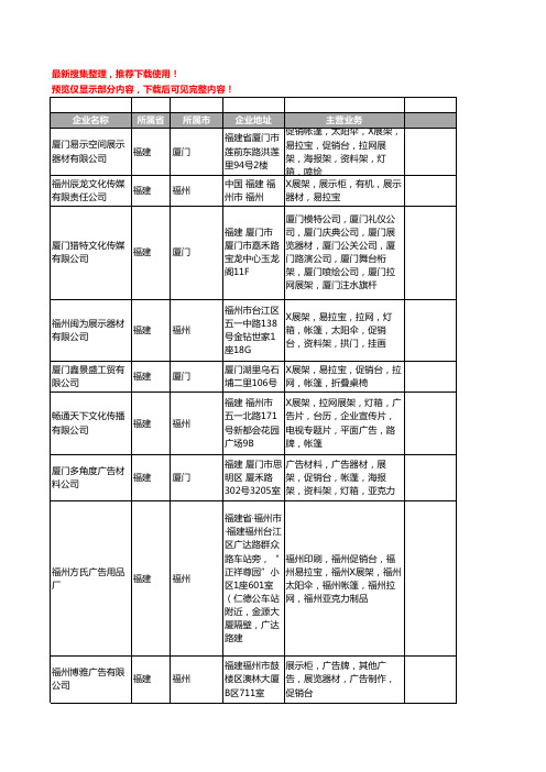 新版福建省促销台工商企业公司商家名录名单联系方式大全69家