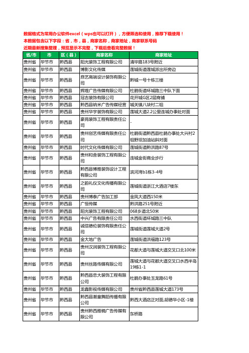 2020新版贵州省毕节市黔西县广告有限公司工商企业公司商家名录名单黄页联系电话号码地址大全31家