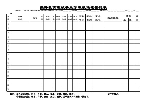 班级花名册