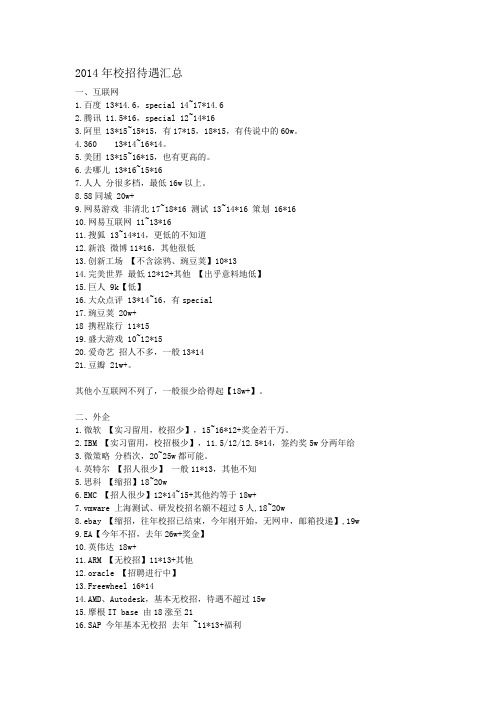 2014校招薪资待遇汇总