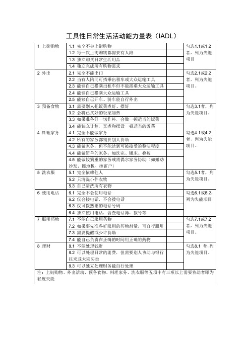 IADL工具性日常生活活动能力量表