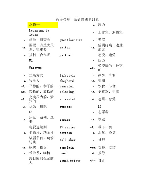 英语必修一至必修四单词表