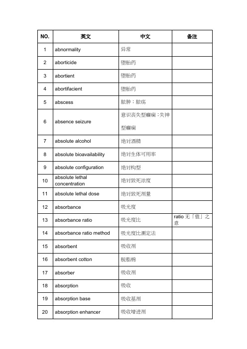 药学名词中英对照