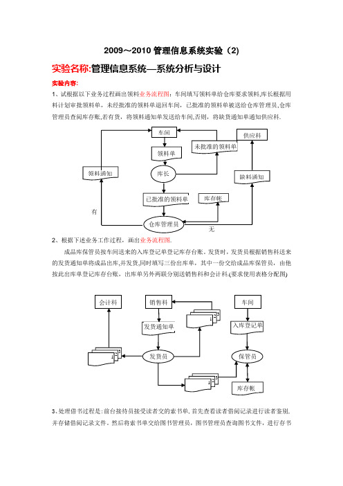 管理信息系统数据流程图的画法