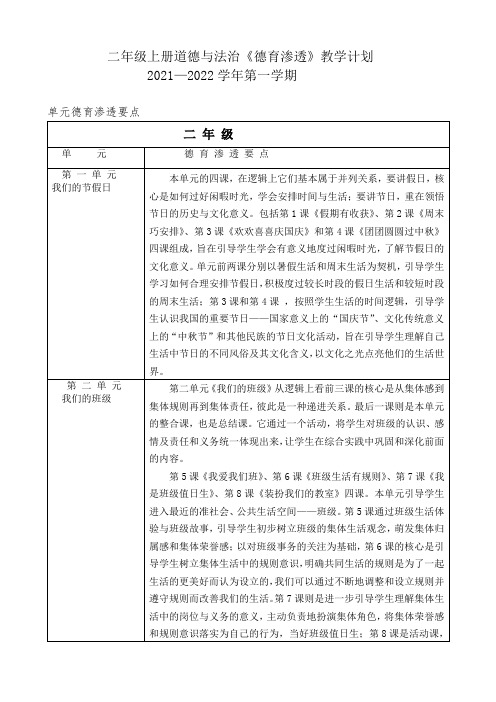 (2021秋)二年级上册道德与法治《德育渗透》教学计划