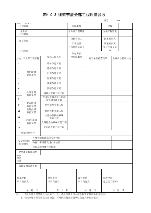 001-表H.0.3 建筑节能分部工程质量验收