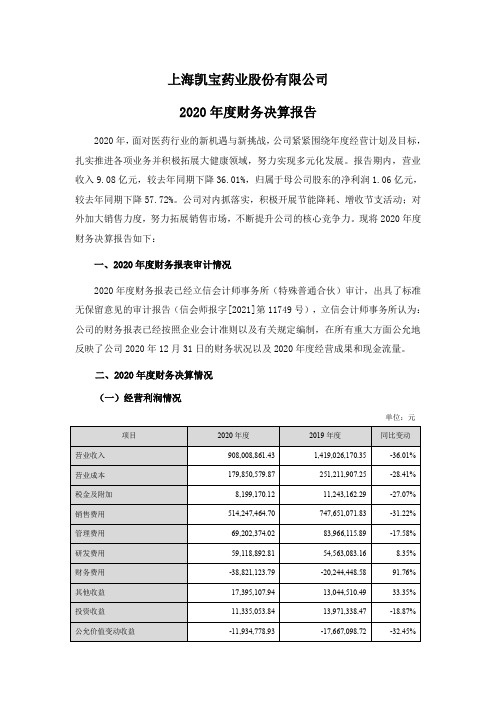 300039上海凯宝：2020年度财务决算报告