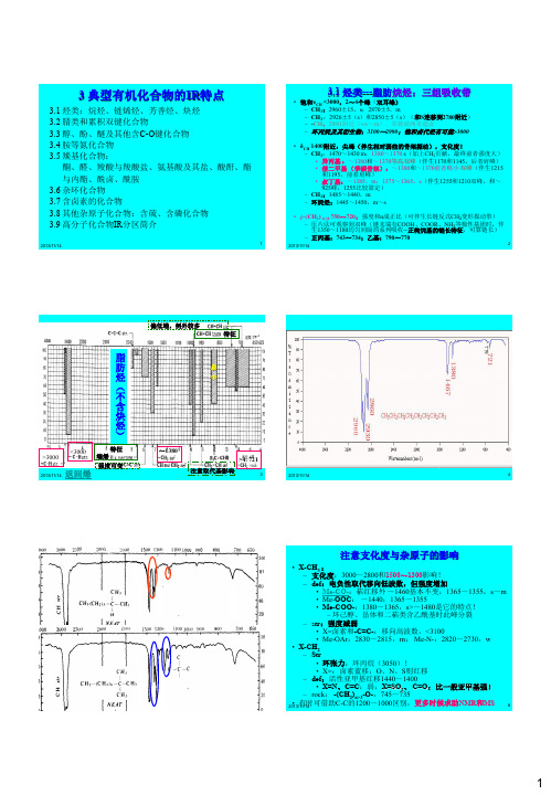 现代仪器分析 红外吸收光谱法二