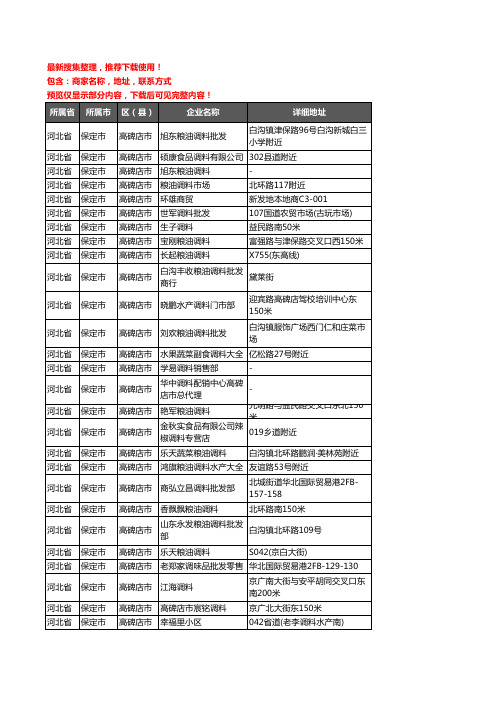 新版河北省保定市高碑店市调料企业公司商家户名录单联系方式地址大全85家