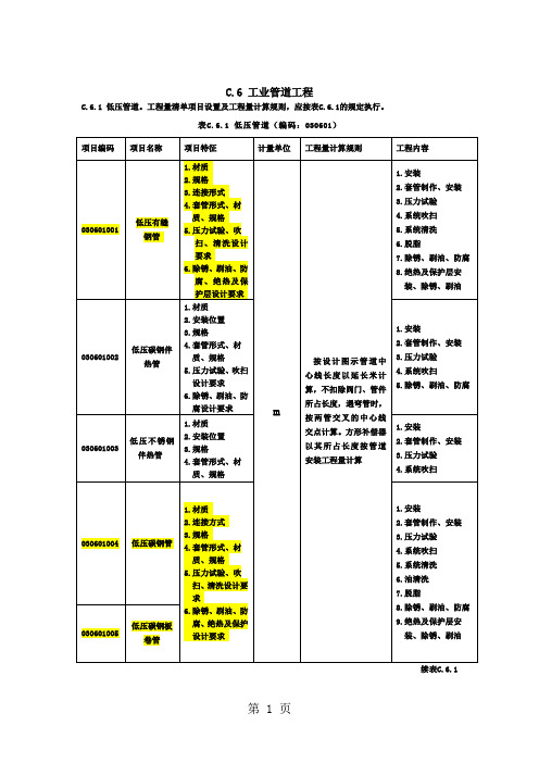C6工业管道工程word精品文档20页