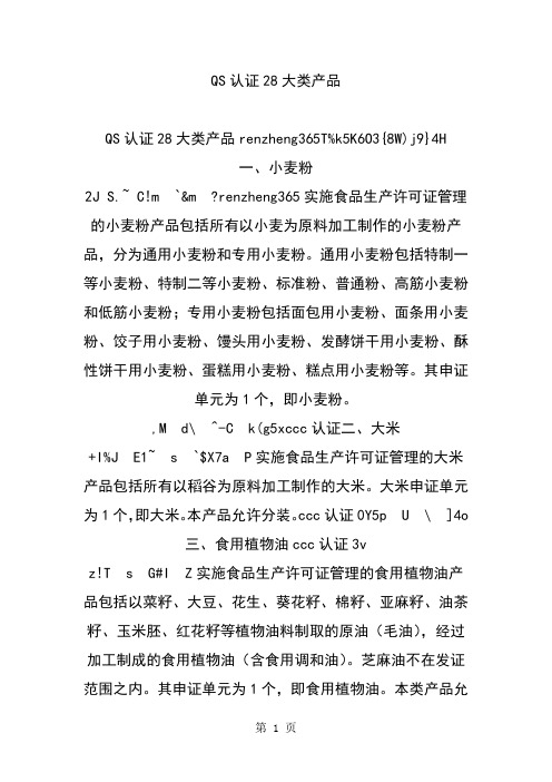 QS认证28大类产品[1]26页
