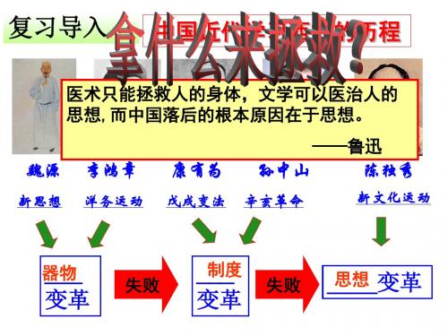 新文化运动