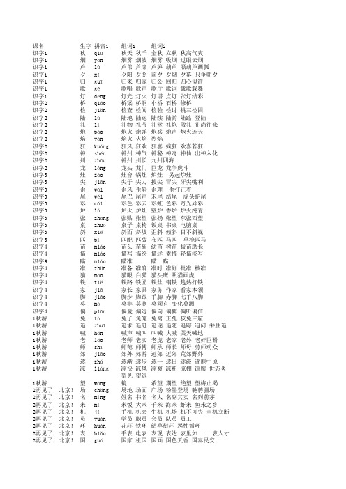 苏教版二年级语文上册生字及拼音组词