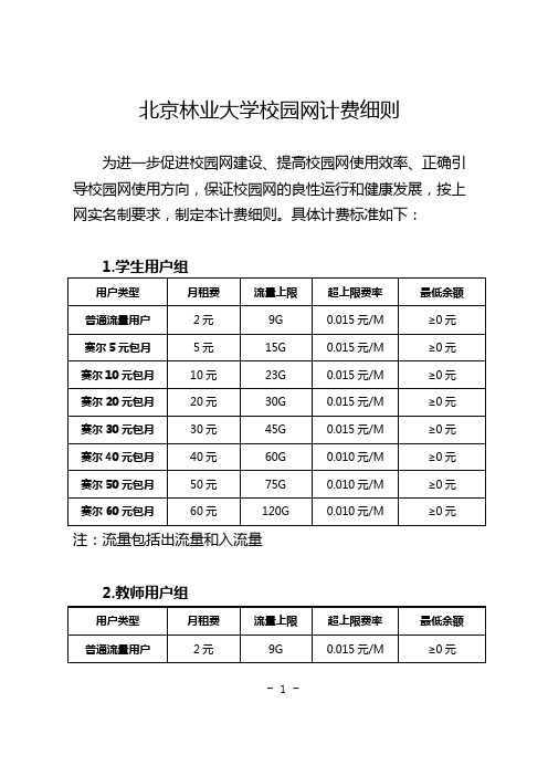 北京林业大学最新网络计费