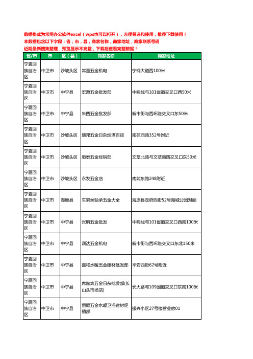 2020新版宁夏回族自治区中卫市五金工商企业公司商家名录名单黄页联系电话号码地址大全240家