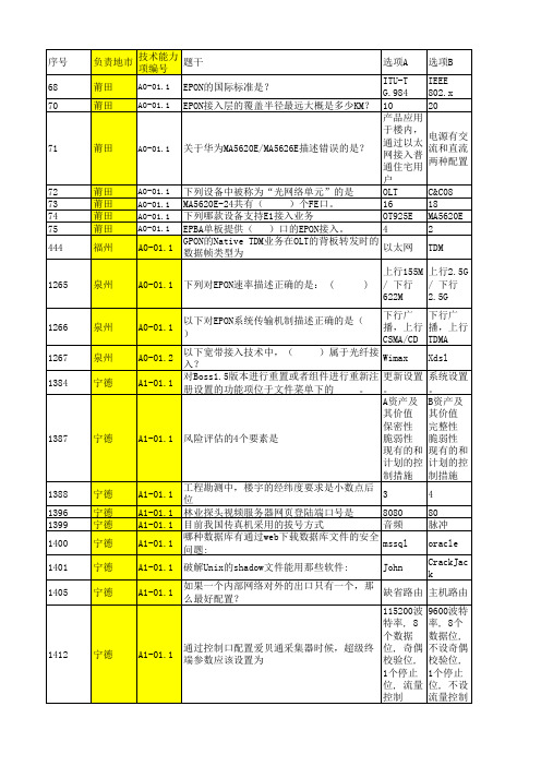 移动家宽考试题库