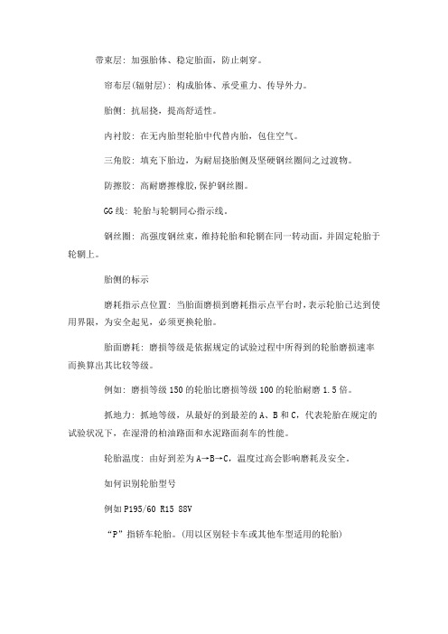 轮胎成分