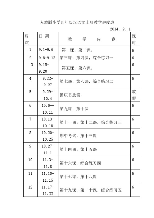 小学四年级汉语文备课及教案