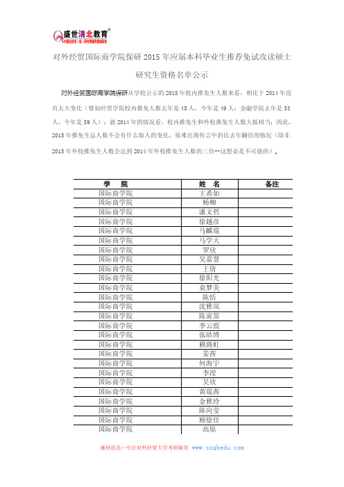 对外经贸国际商学院保研2015年应届本科毕业生推荐免试攻读硕士研究生资格名单公示