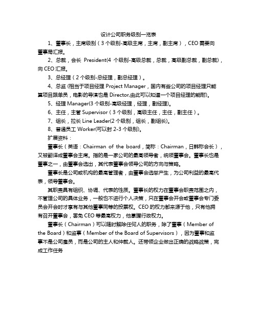 设计公司职务级别一览表