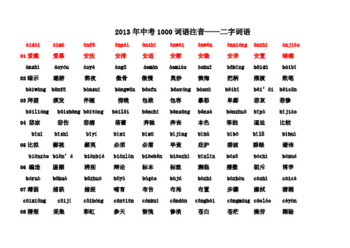 2013中考1000词注音