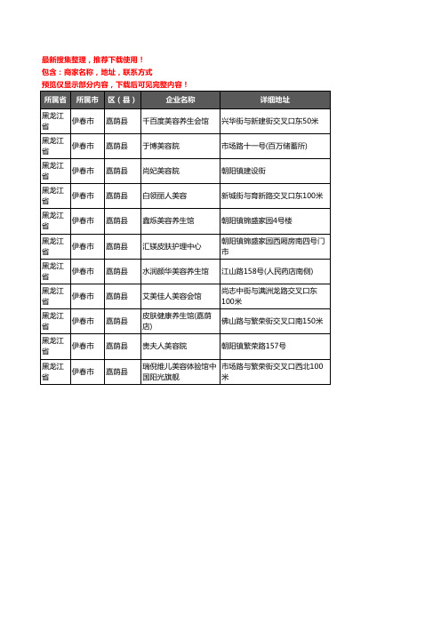 新版黑龙江省伊春市嘉荫县美容院企业公司商家户名录单联系方式地址大全11家