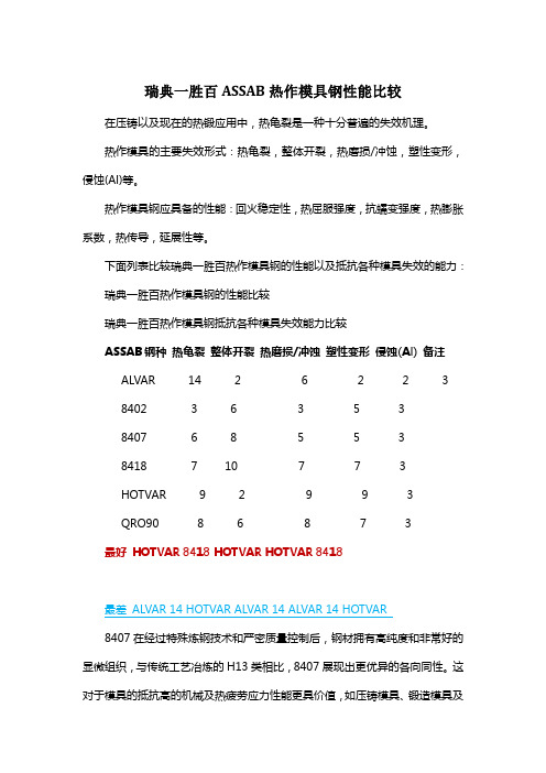 瑞典一胜百ASSAB热作模具钢性能