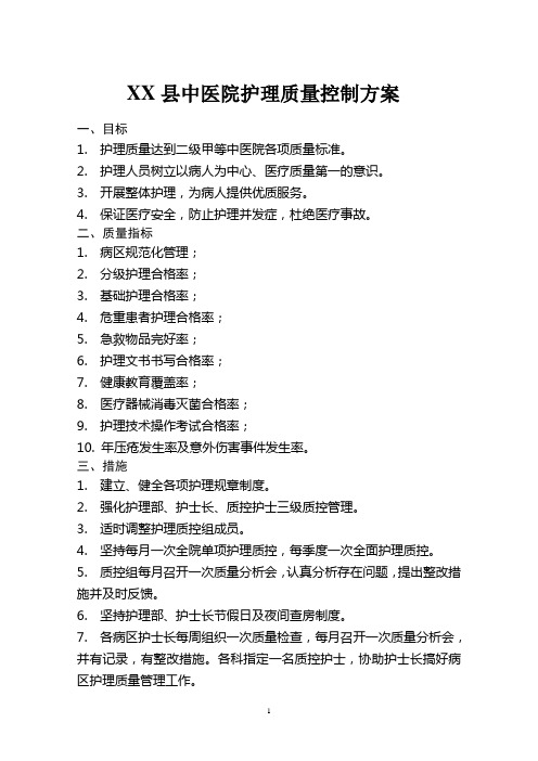 中医院护理质控方案