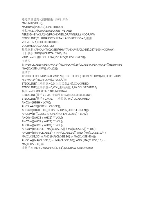 通达信量能变化副图指标 源码 贴图