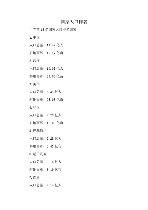 国家人口排名