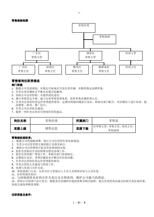 零售岗位与分工的描述
