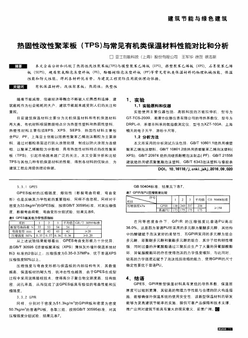 热固性改性聚苯板(TPS)与常见有机类保温材料性能对比和分析