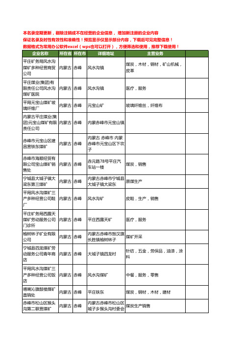 新版内蒙古省赤峰煤矿工商企业公司商家名录名单联系方式大全147家