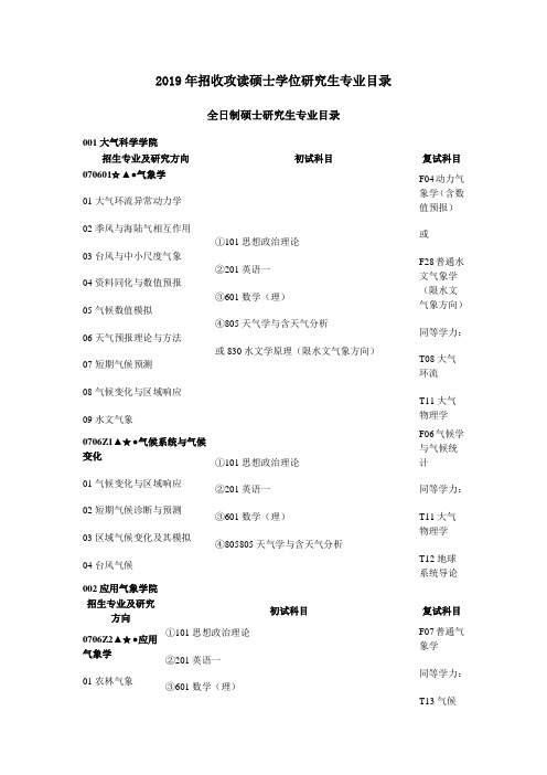 2019年招收攻读硕士学位研究生专业目录(正式版)