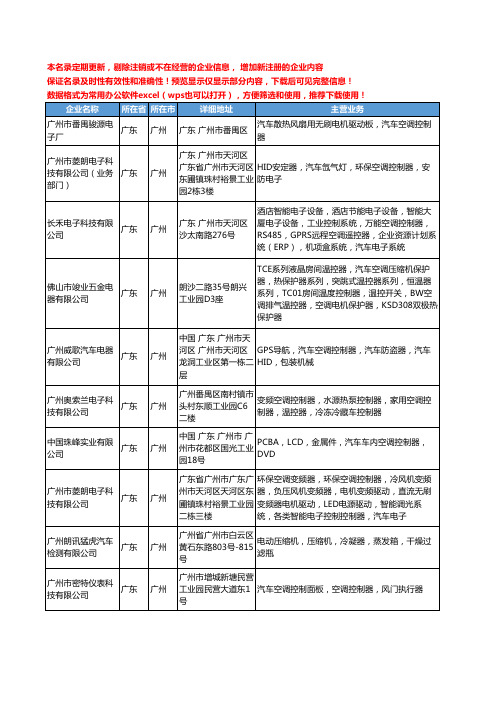 新版广东省广州汽车空调控制器工商企业公司商家名录名单联系方式大全10家