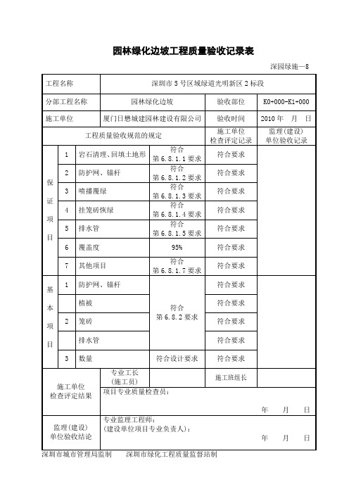 园林绿化边坡工程质量验收记录表