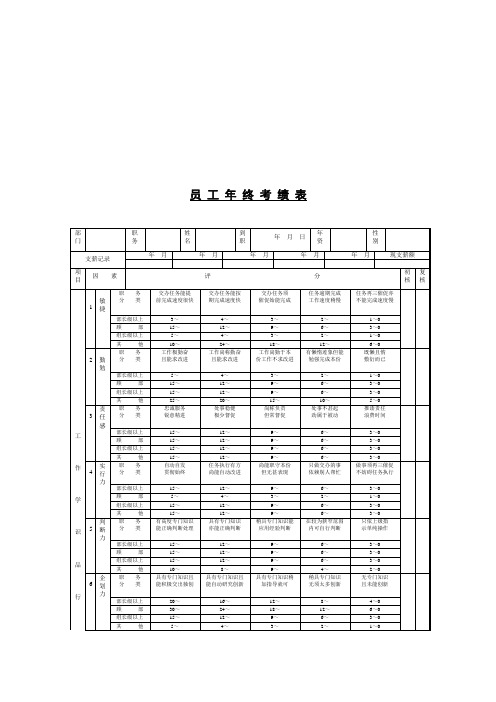 绩效及奖惩管理表格.doc